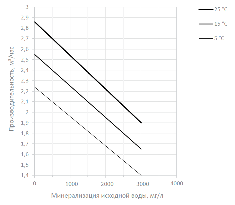 МО-2.png